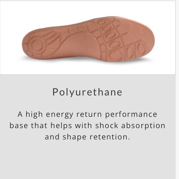 Aetrex L805 Orthotics W9 - Picture 8 of 8